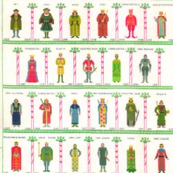 Den Danske Kongerkke - ophng med broderi