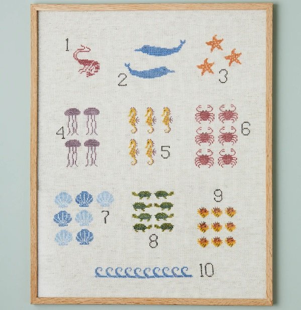 Tlle til ti ophng med broderi