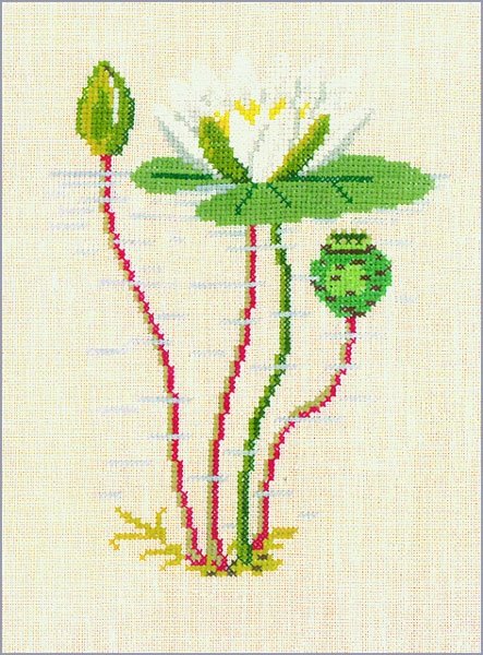 Nøkkerose - ophæng med broderi